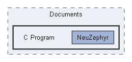 D:/Users/Mgepahmge/Documents/C Program