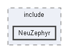 D:/Users/Mgepahmge/Documents/C Program/NeuZephyr/include/NeuZephyr