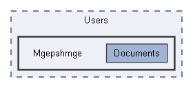 D:/Users/Mgepahmge