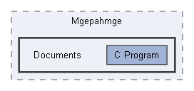 D:/Users/Mgepahmge/Documents